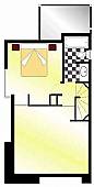 Plano de Apartamentos Tipo B