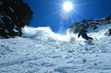 Skiing - Portillo Ski Resort